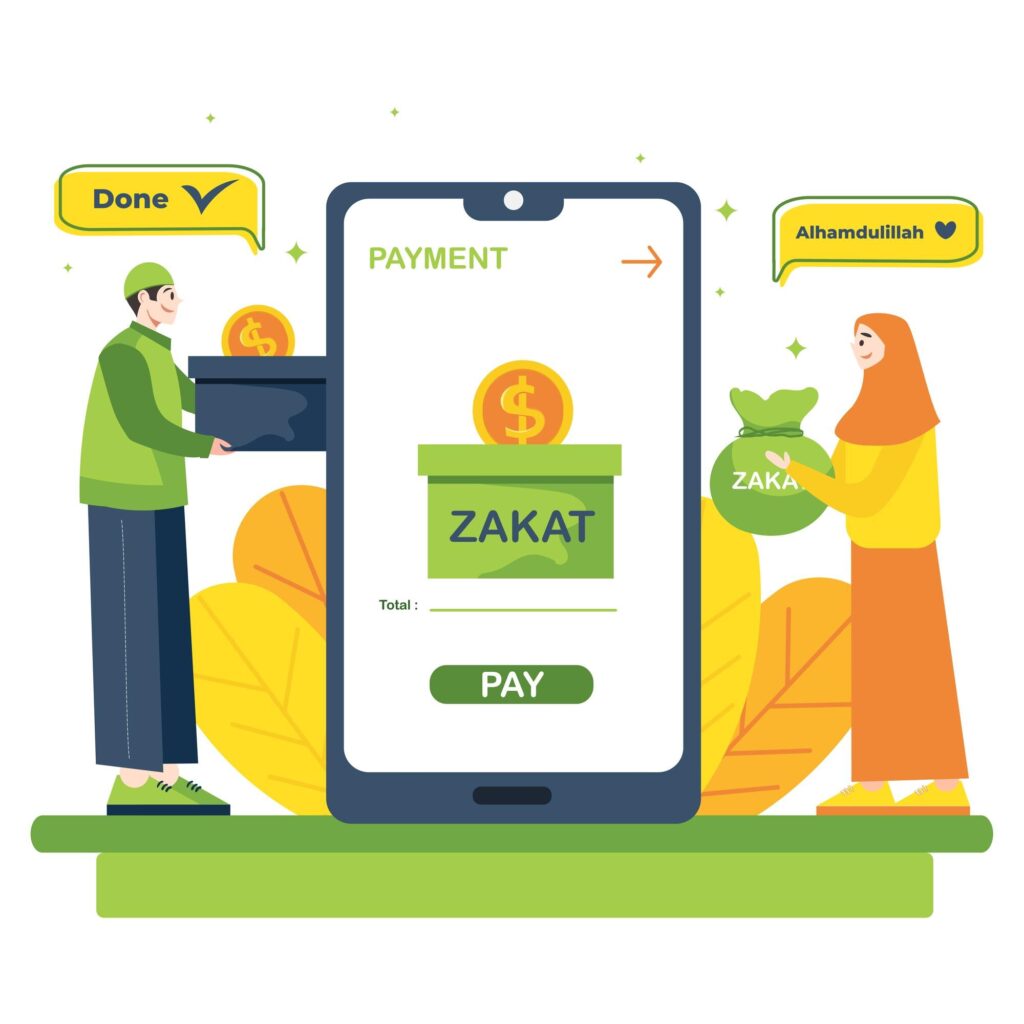 Gold Zakat Calculator feature image showing people giving gold zakat online